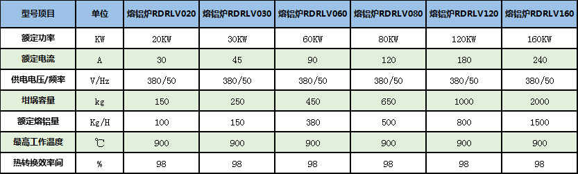 熔炉-铝.png